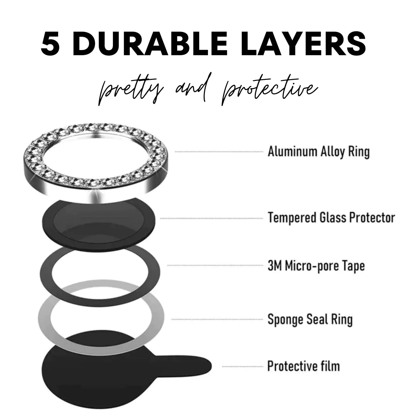 PHONE LENS PROTECTOR MULTI